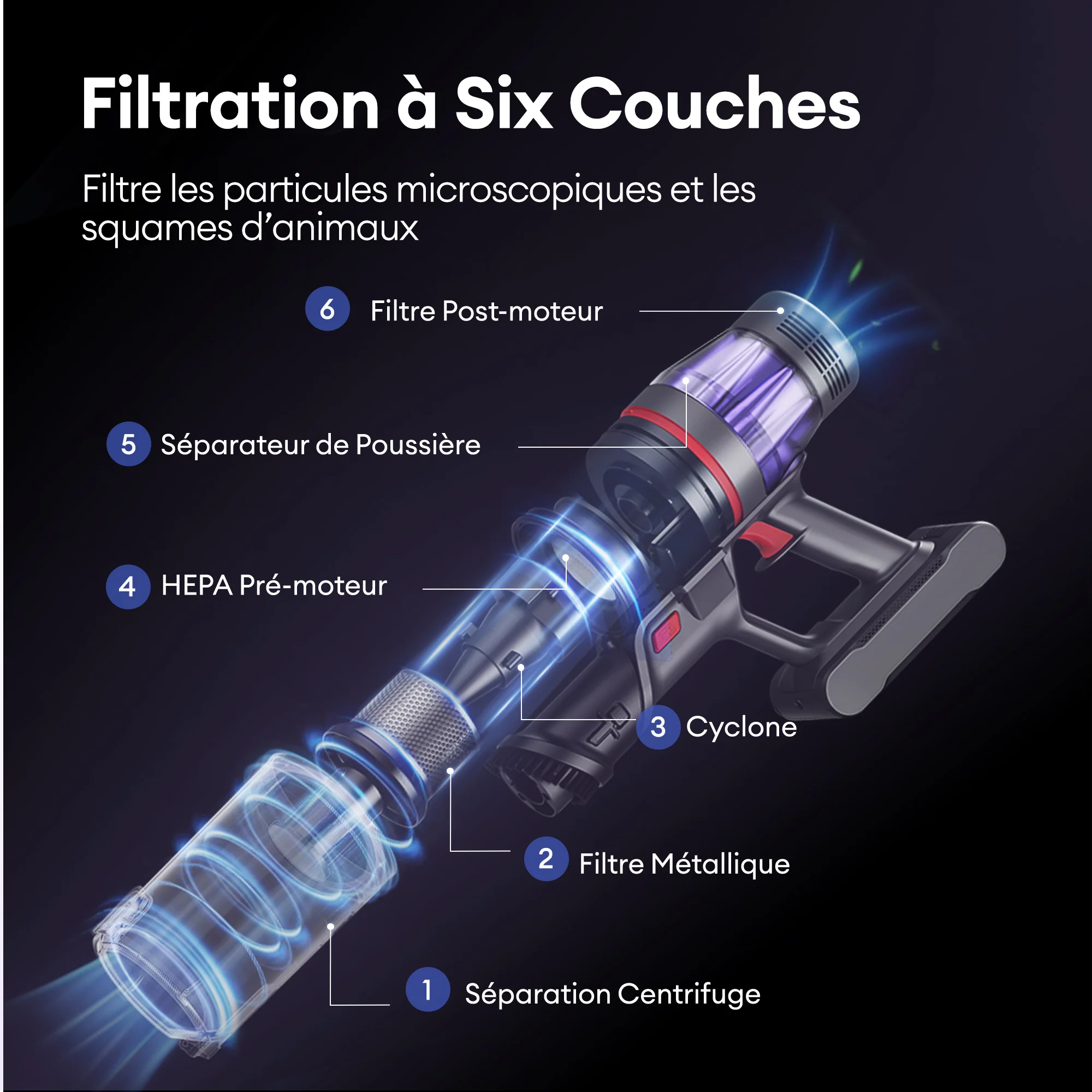 Ultenic Aspirateur Balai Sans Fil U16 Flex - Image 5
