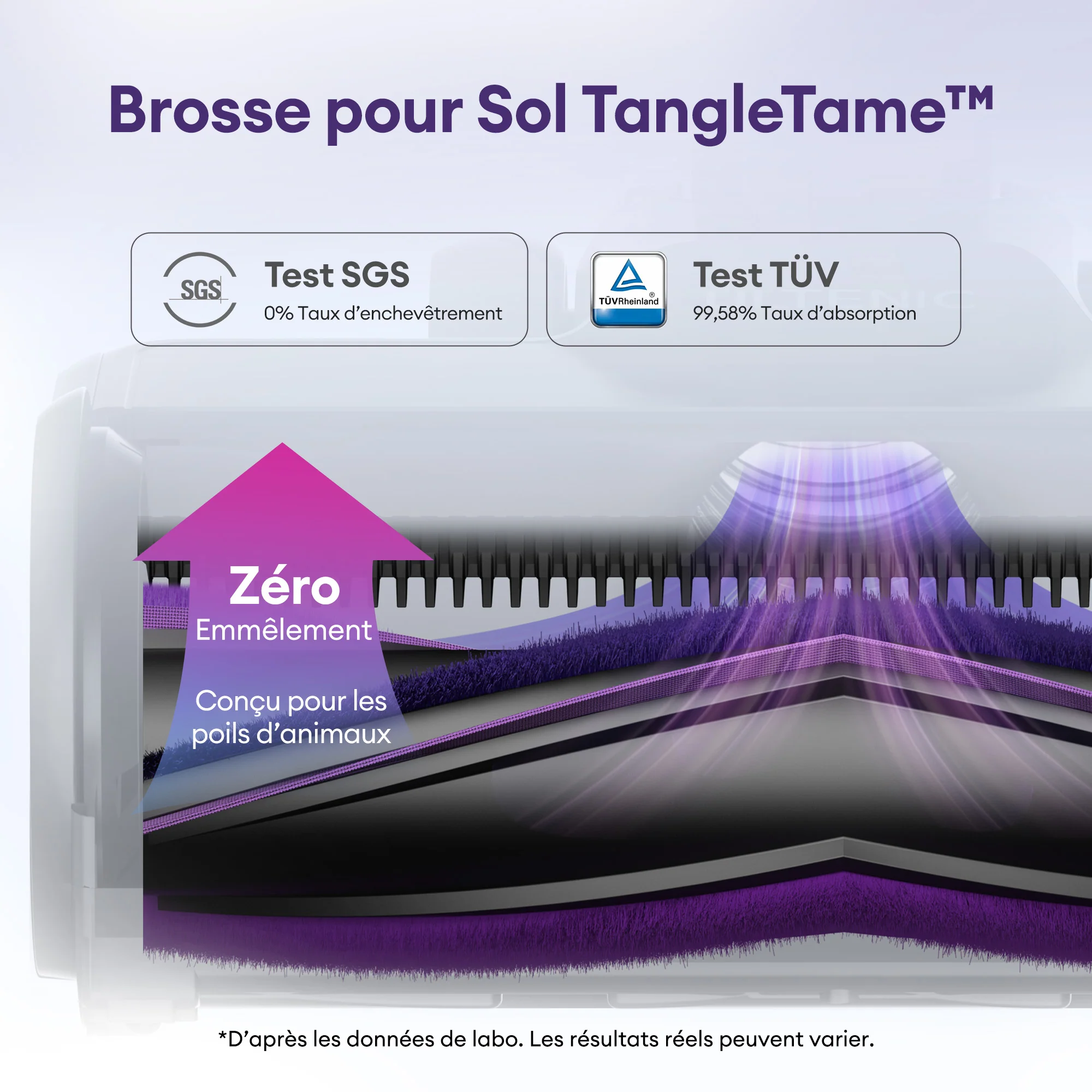 Ultenic U20 Aspirateur Balai Sans Fil - Image 3