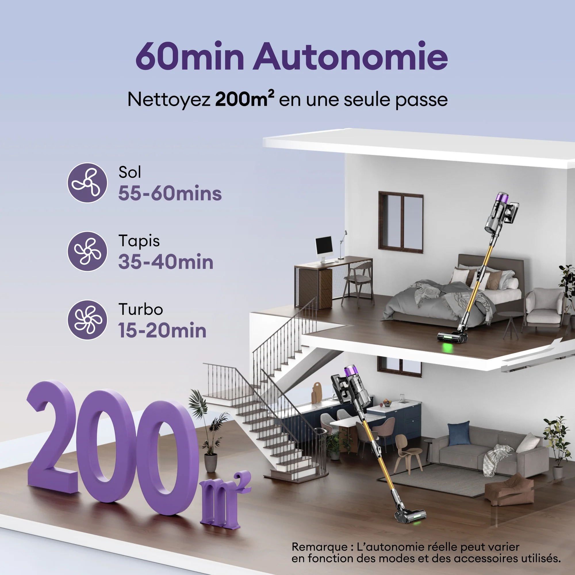 Ultenic U20 Aspirateur Balai Sans Fil - Image 5